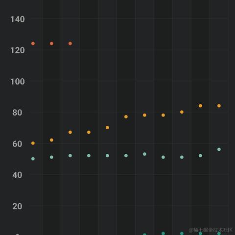 弦上舞动于2020-09-13 00:40发布的图片