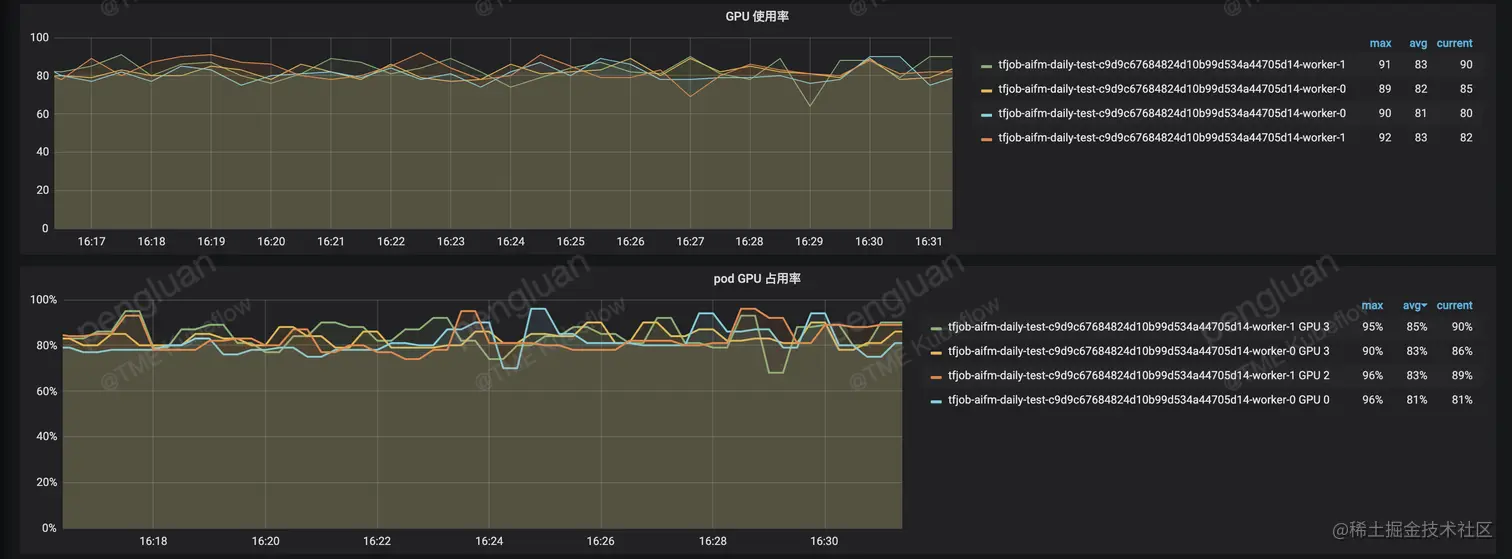 tapd_20424693_1635928300_4