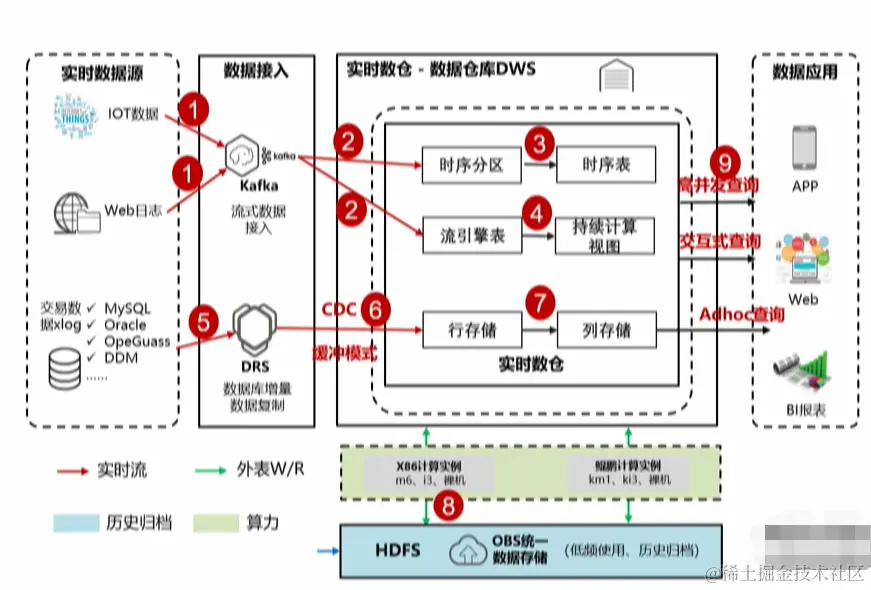 image-20210530214922948