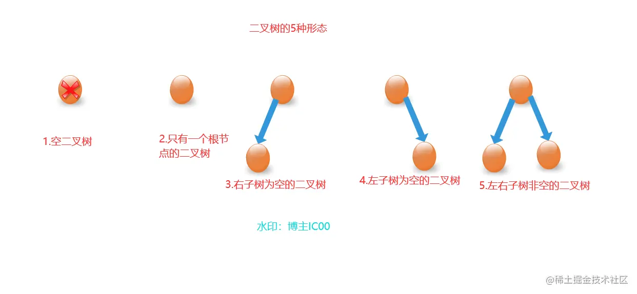 image-20211113153838855