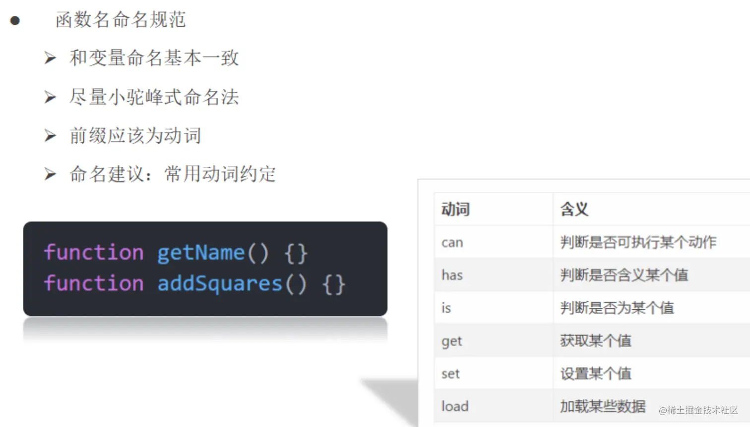 image-20220330222515561