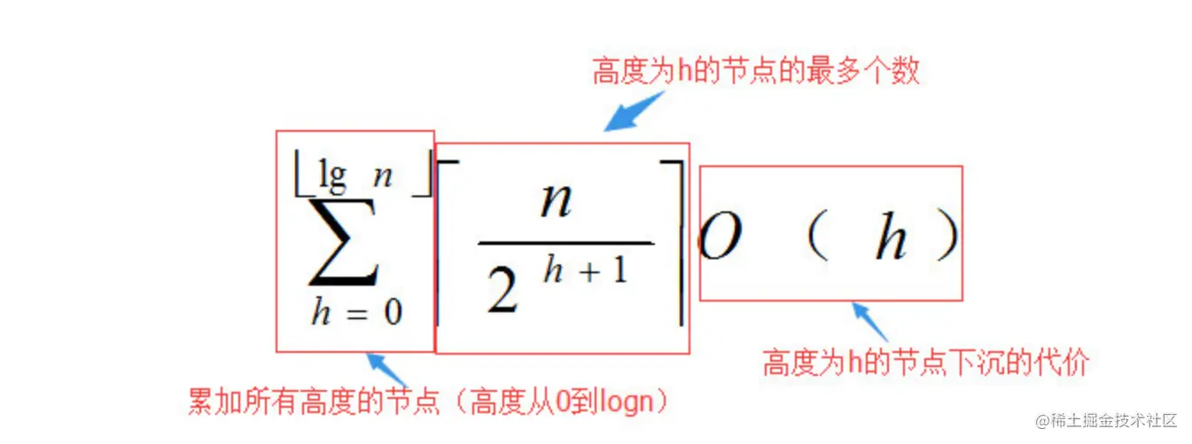 image-20230212223029985