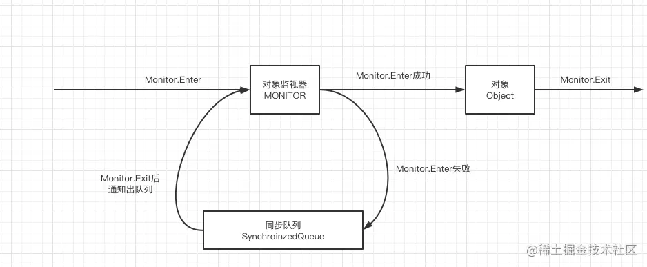 image-20200716232530657