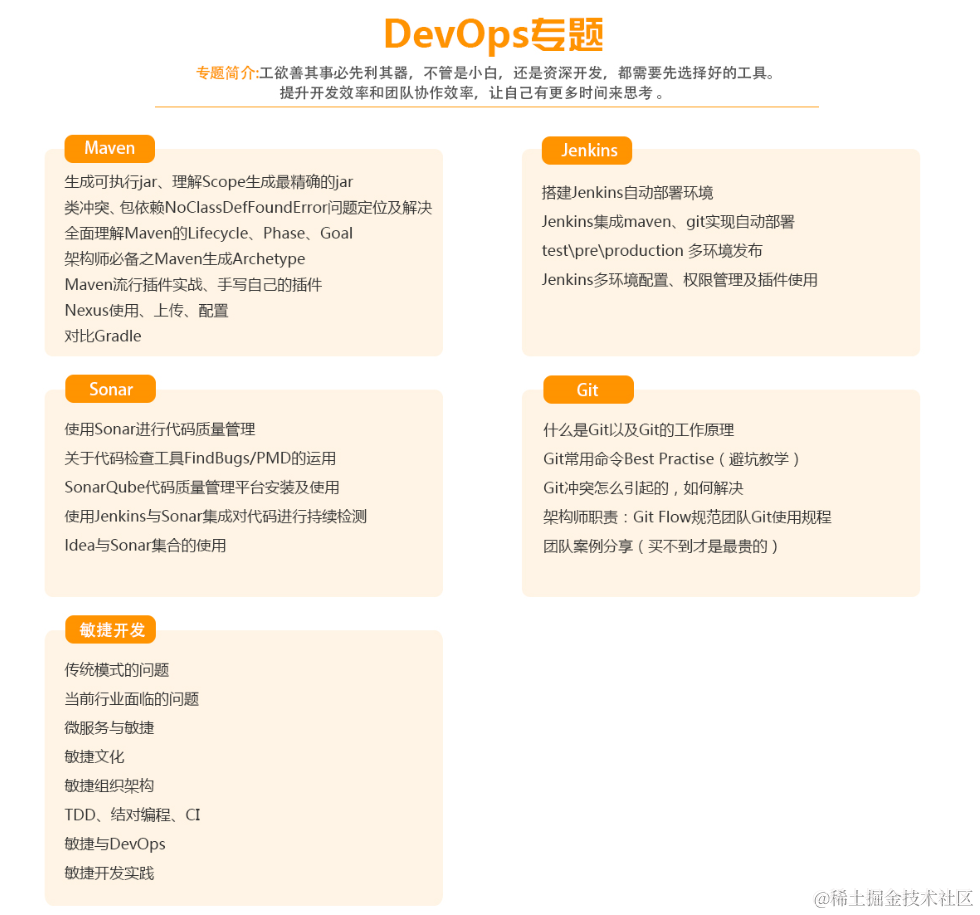 Java高级架构师（思维导图）价值50k