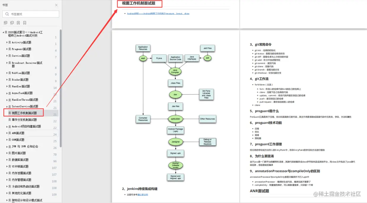 试图工作机制部分复习内容