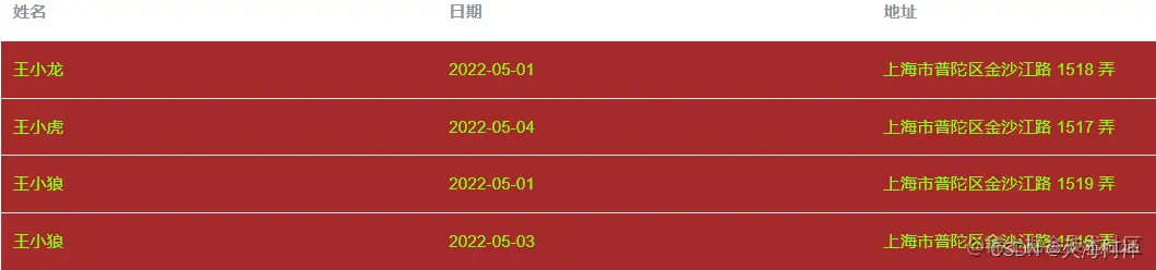 850042c550cb48da9224192de3975b51.png