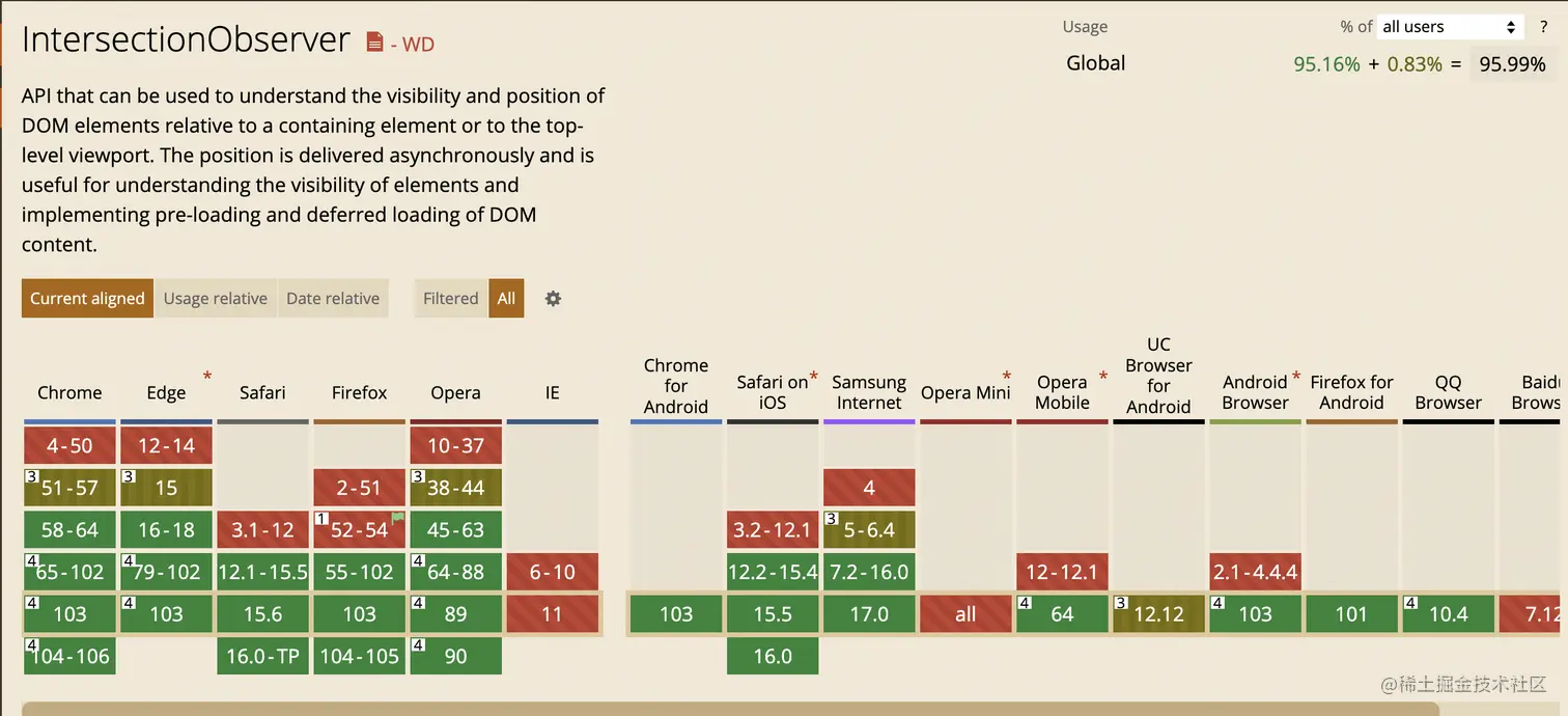 image-20220731095328809