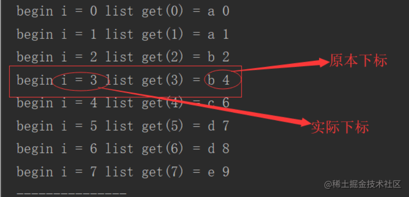 Remove a list element from a list using the remove method - Moment For ...