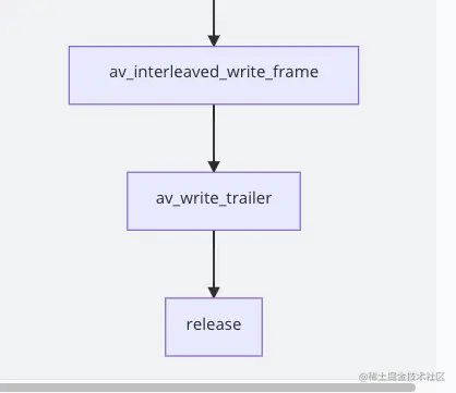 image-20201029175605035