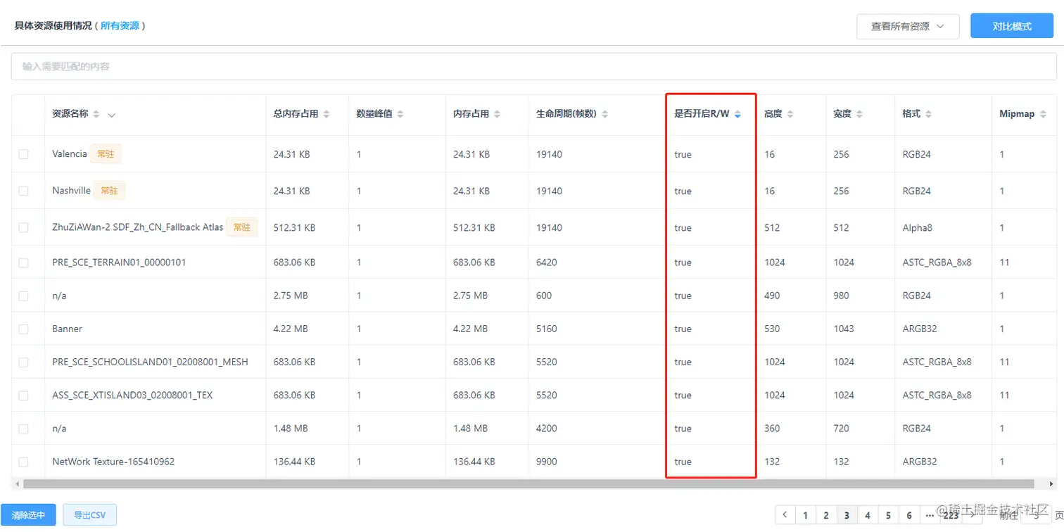 Unity移动端游戏性能优化简谱之 常见游戏内存控制