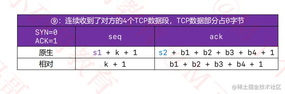 image-20220918123725204