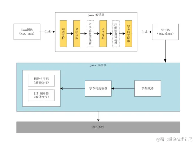 image-20231106154059755