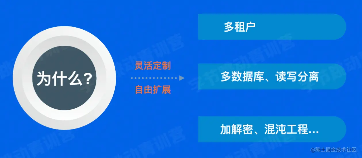 image-20220630211722378