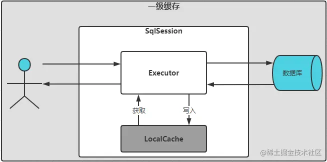 image-20220130144544678