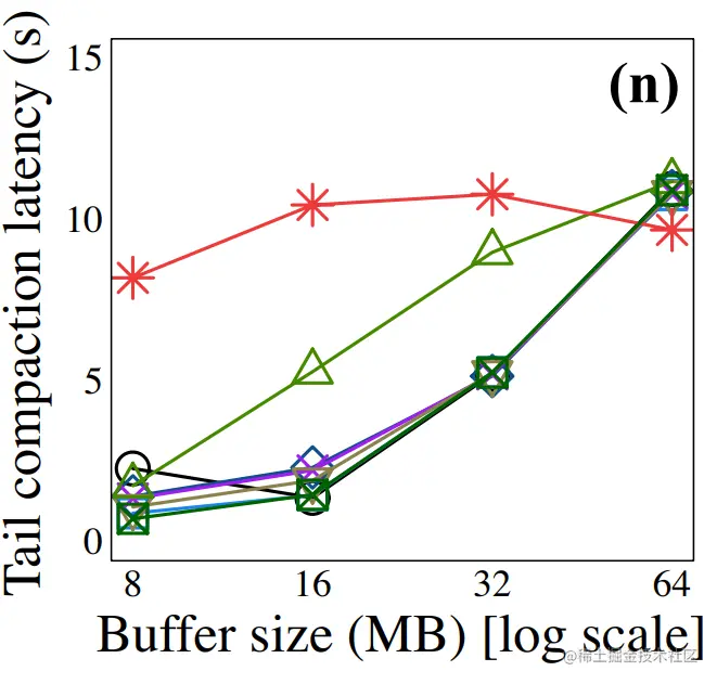 image-20221212120926027