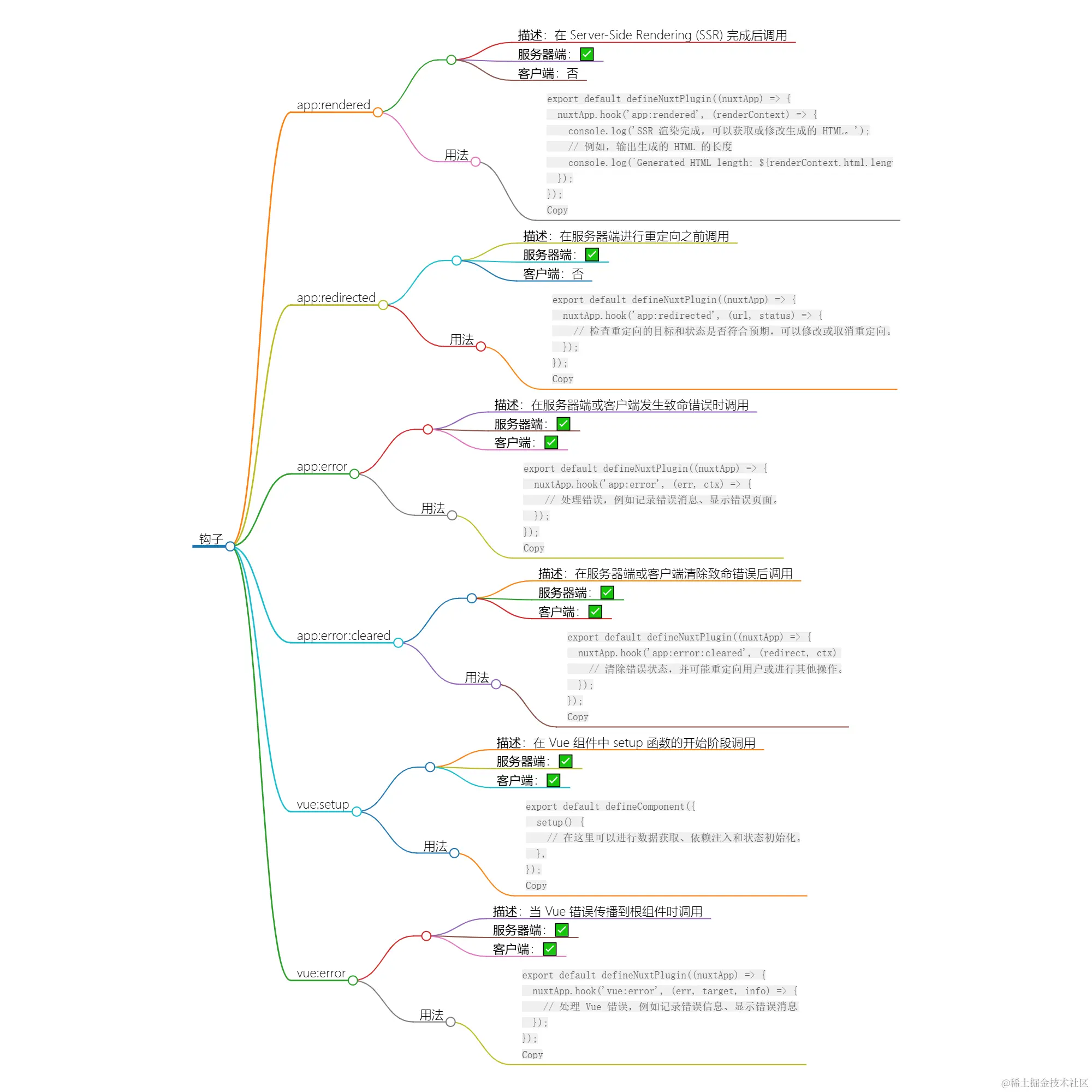 2024_06_25 16_36_08.png