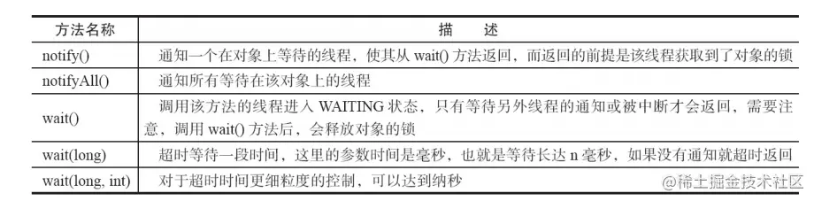 image-20200716233756471