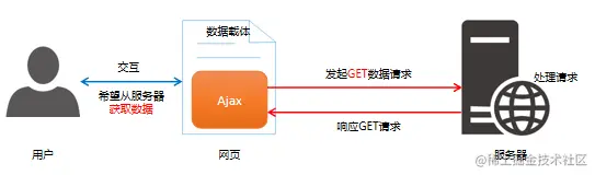 image-20230531170728666