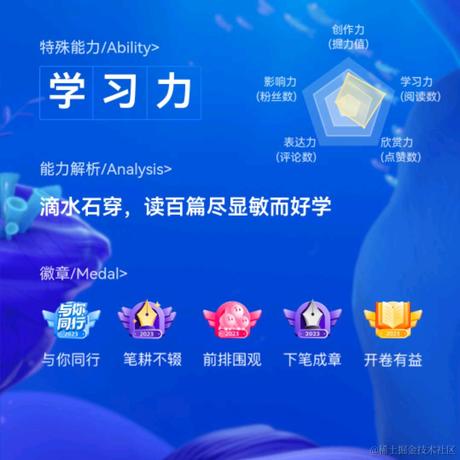 IWSXQY于2024-01-30 08:23发布的图片