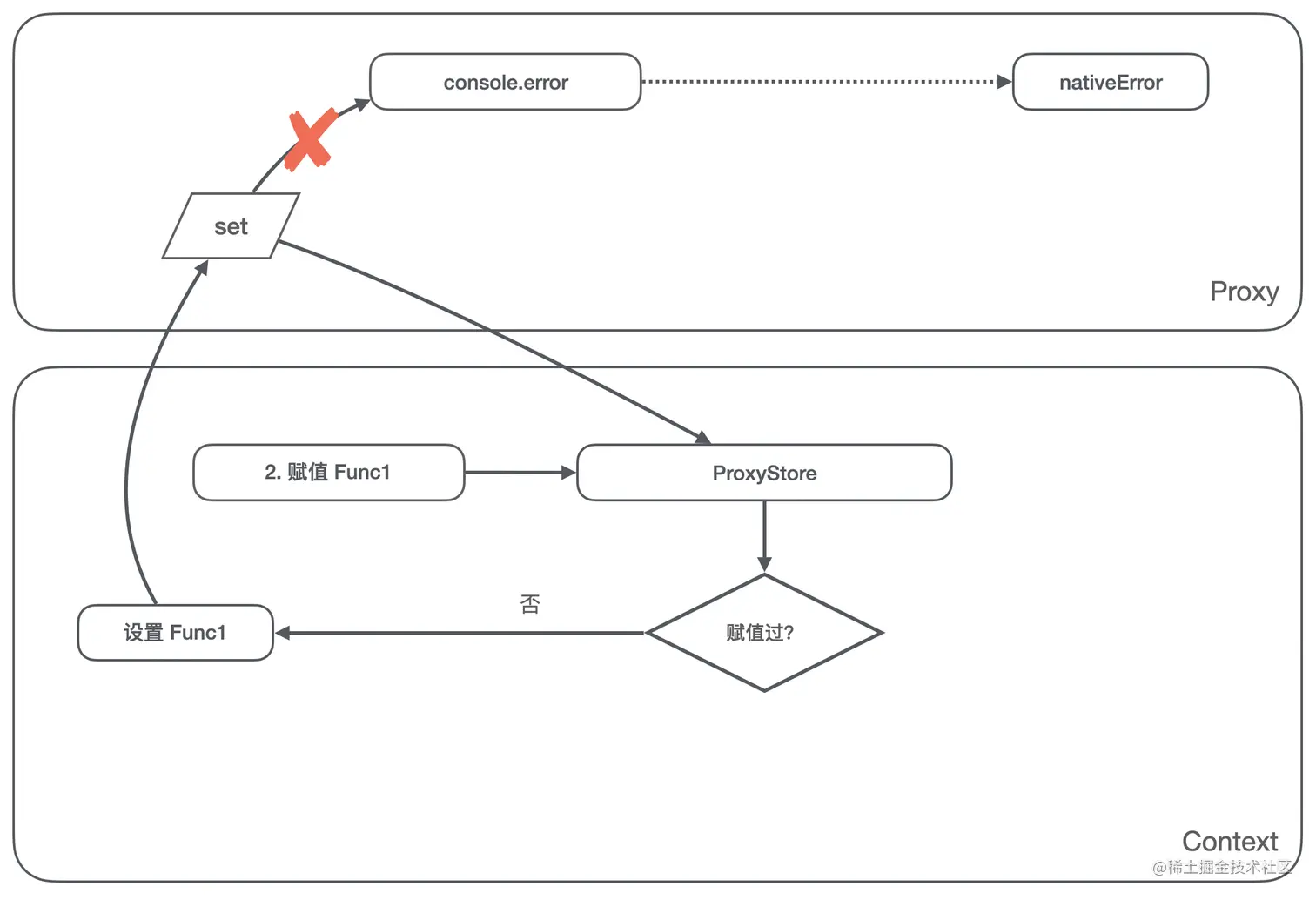 image-20201214220400124