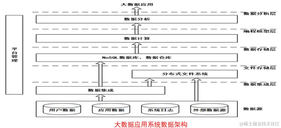 image-20230926150640785