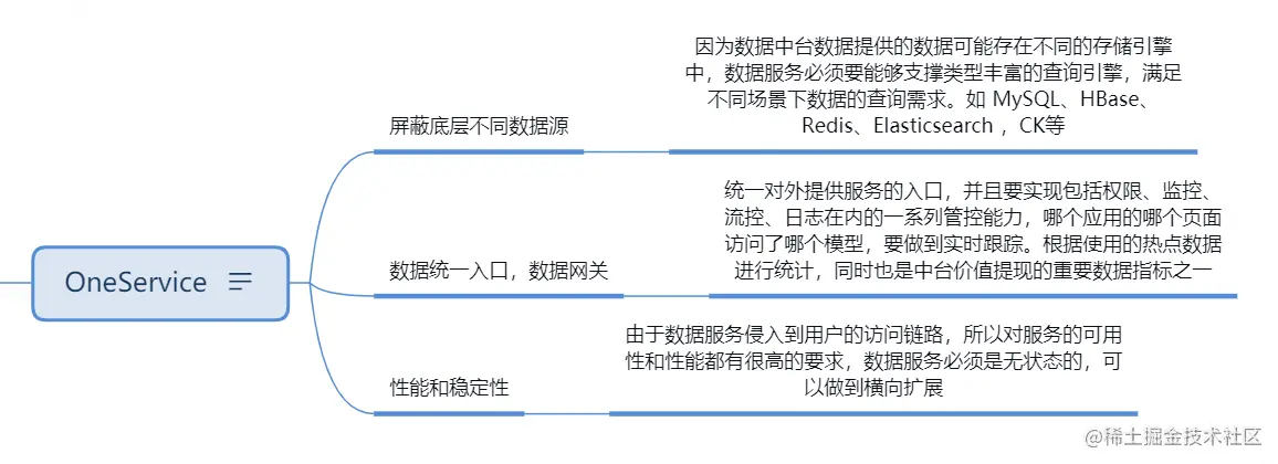 image20220901204315675.png