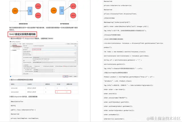 集字节大神面试经验诚意出品：微服务（耀世版），助你向大厂迈进