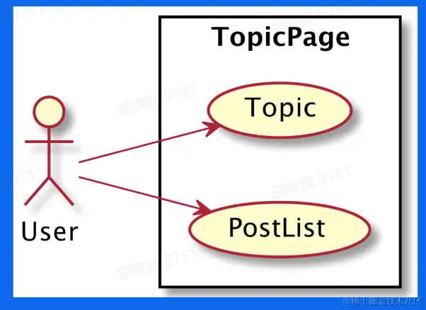 image-20230118161223047