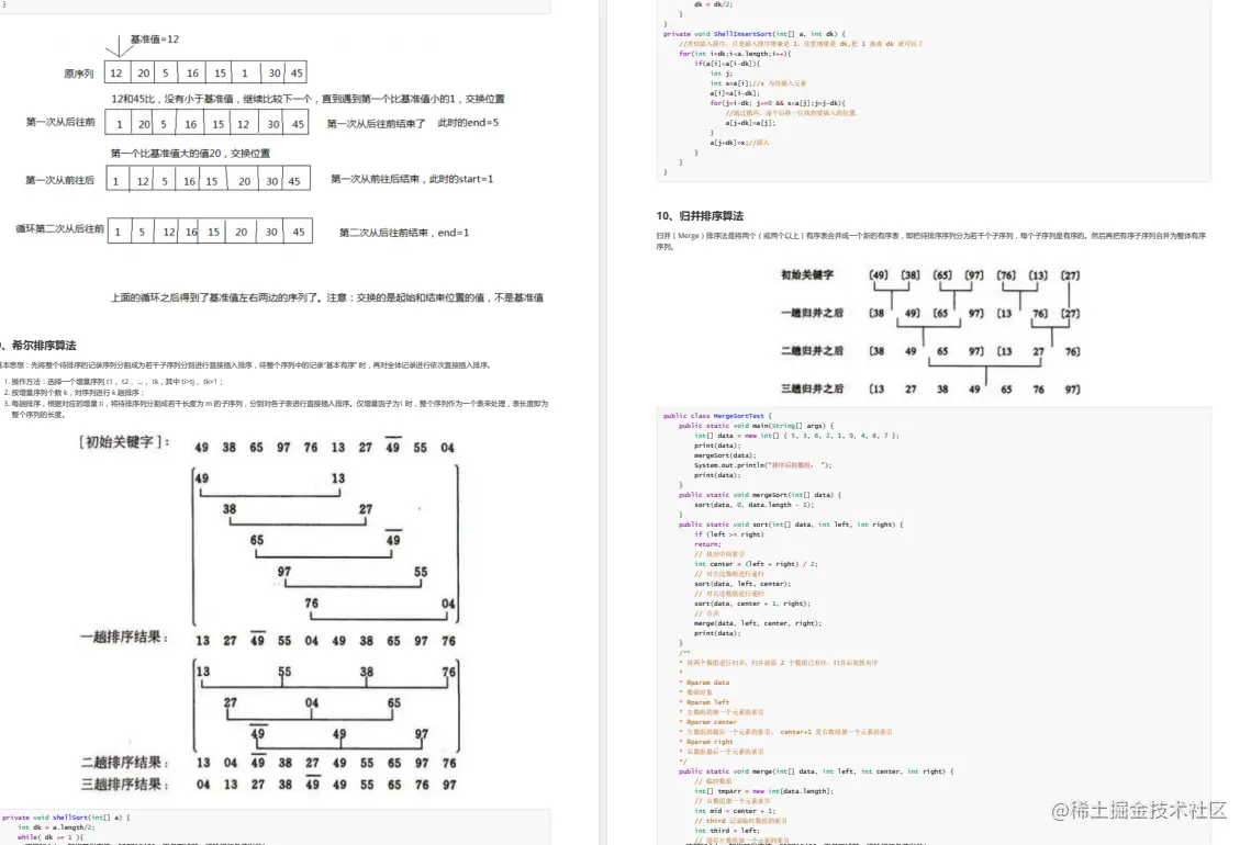 狂砍阿里80*15新offer，全凭借这份Java面试手册成功反杀面试官