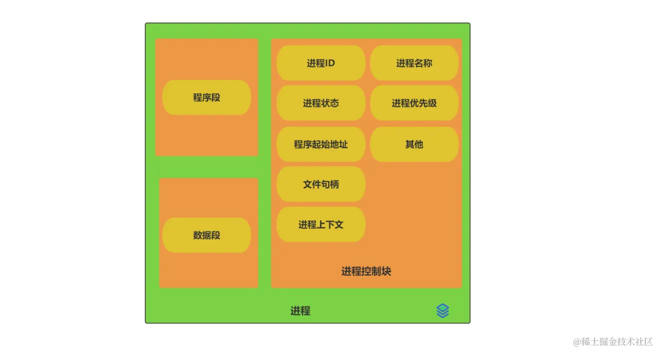 image-20240305074813076