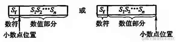 image-20240316110035878