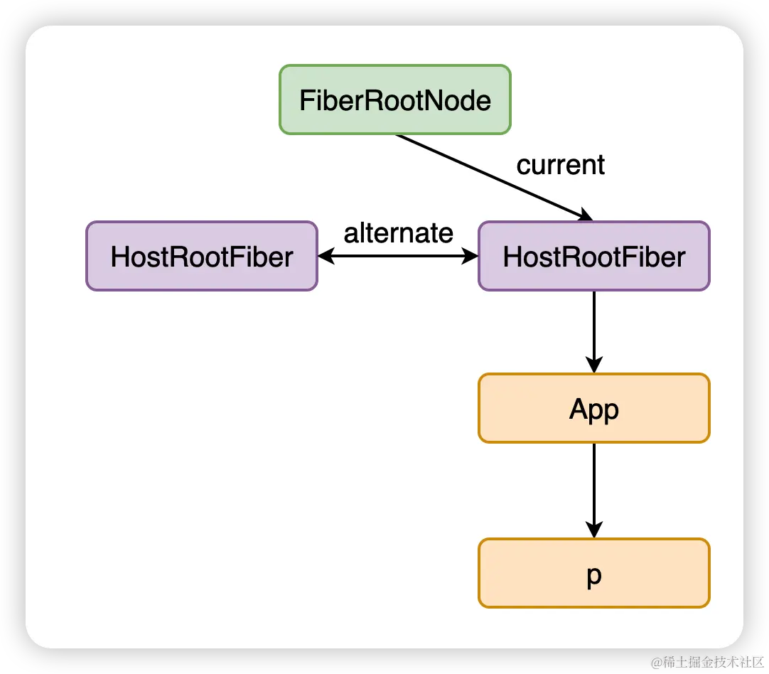 image-20230224152953358