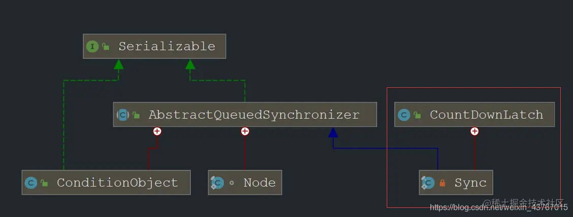 在这里插入图片描述