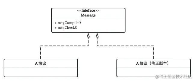截屏2023-01-09 20.24.14.png