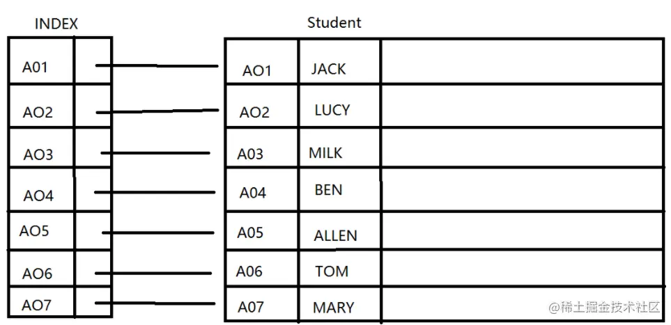 image-20220802132043324