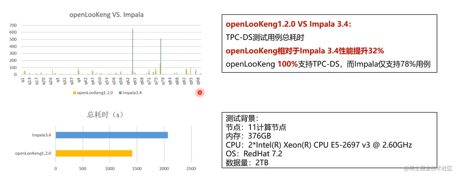 image-20220625233304834