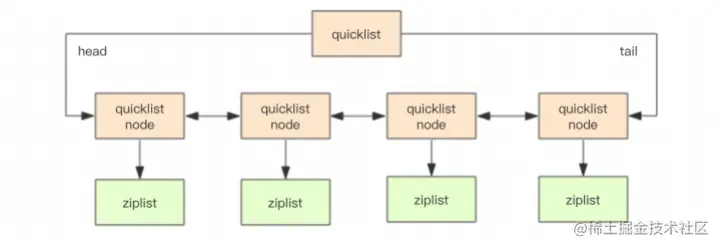 image-20200825170804273