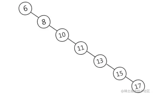 image-20220429090412080