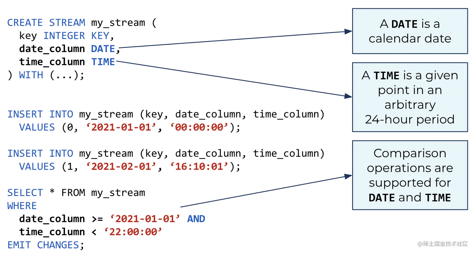Represent date and time values without having to convert data types