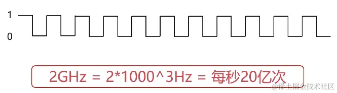 image-20211215102749151