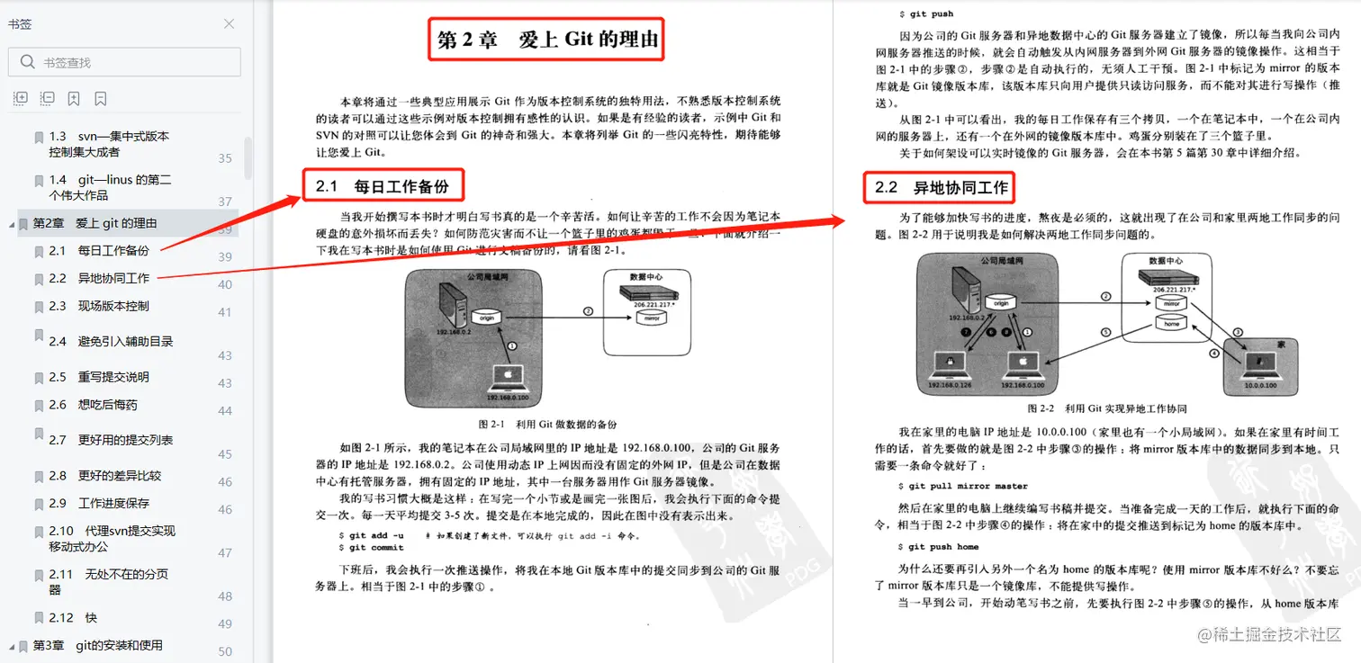 Git系统学习教程：最详细、最傻瓜、最浅显、真正手把手教会你