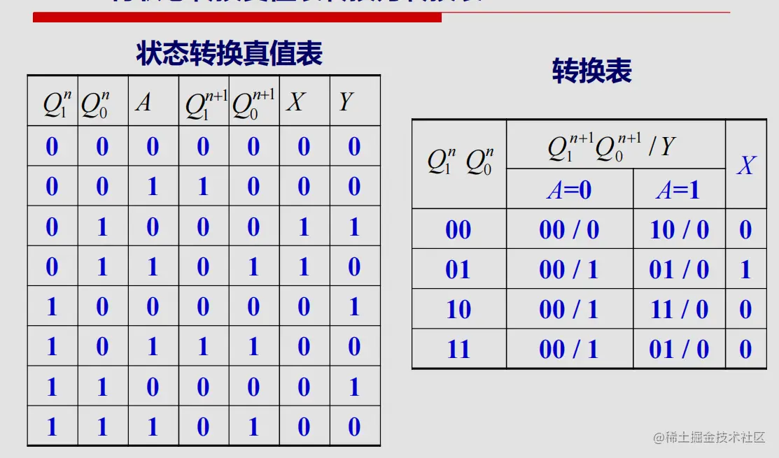 image-20230213165008928