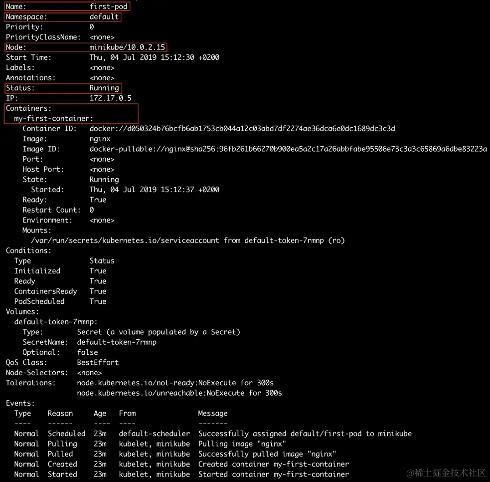 图 5.1：描述第一个 pod