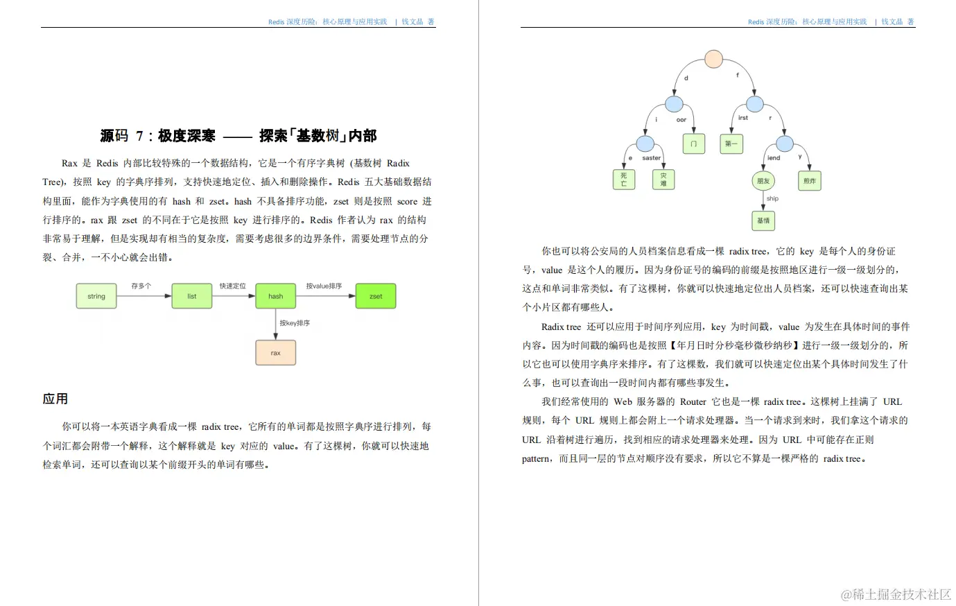 某宝付费的Redis核心原理深度实践PDF，竟在GitHub标星86k+霸榜