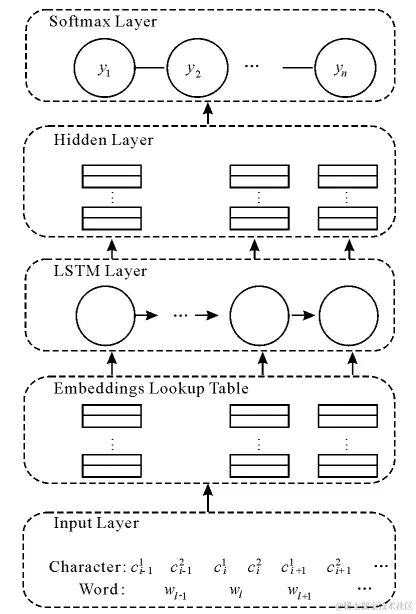 image-20240217181242586