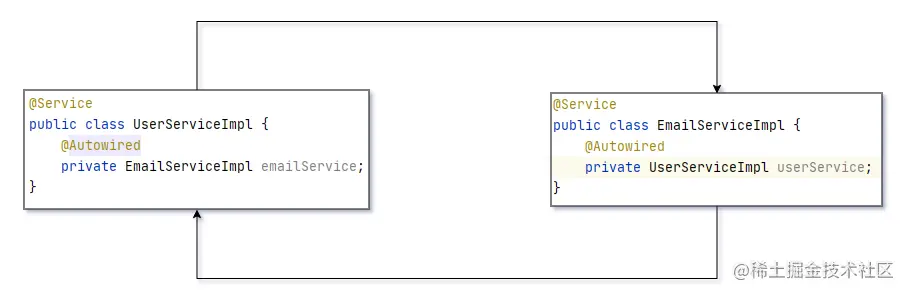 image-20200923091530338