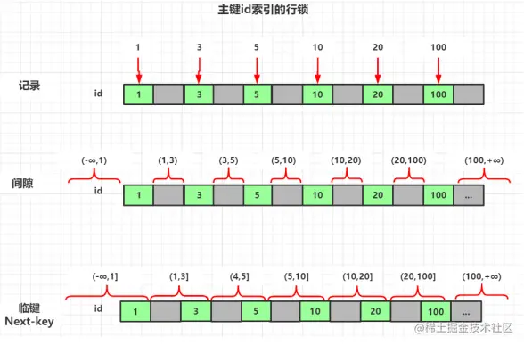 image-20211029135539578