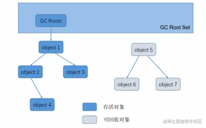 image-20200823134917602