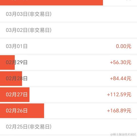 大西瓜不想说话于2024-03-08 19:42发布的图片