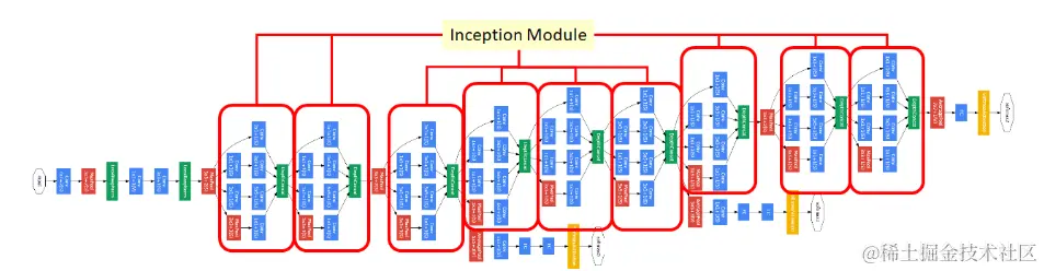 image-20230717220819791